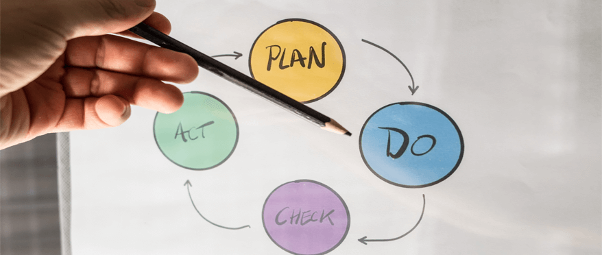 Lean logistics